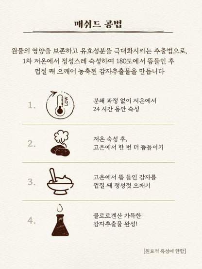 [SKINFOOD] Toner Pad Recipe Collection Hydrating & Radiant Finish 60–70 Pads