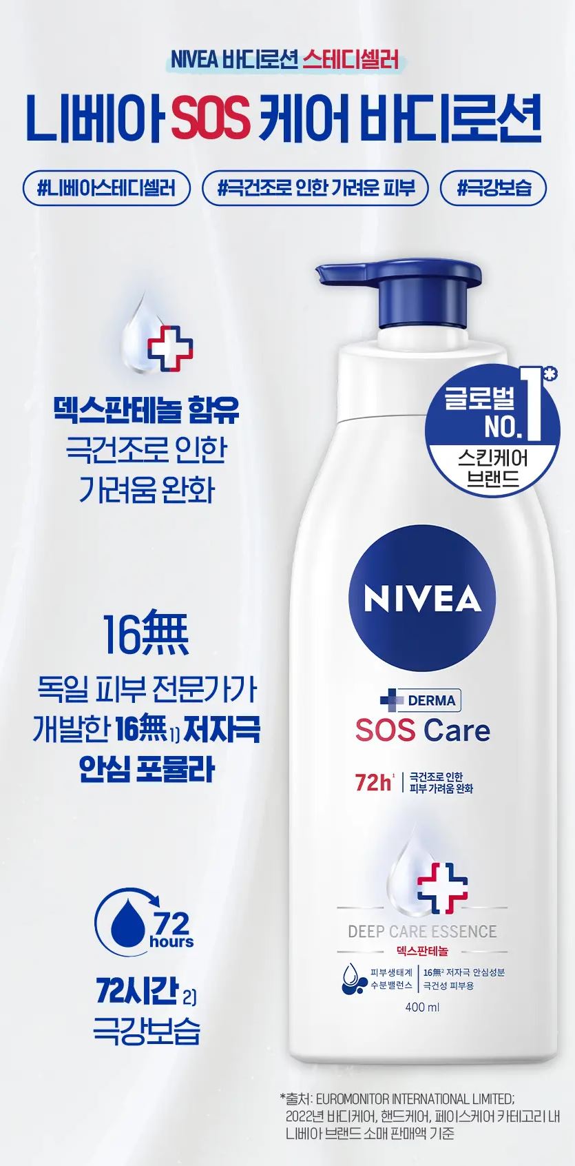 [NIVEA] SOS Care Body Lotion – Soft Hydrating Finish – 400ml x 2