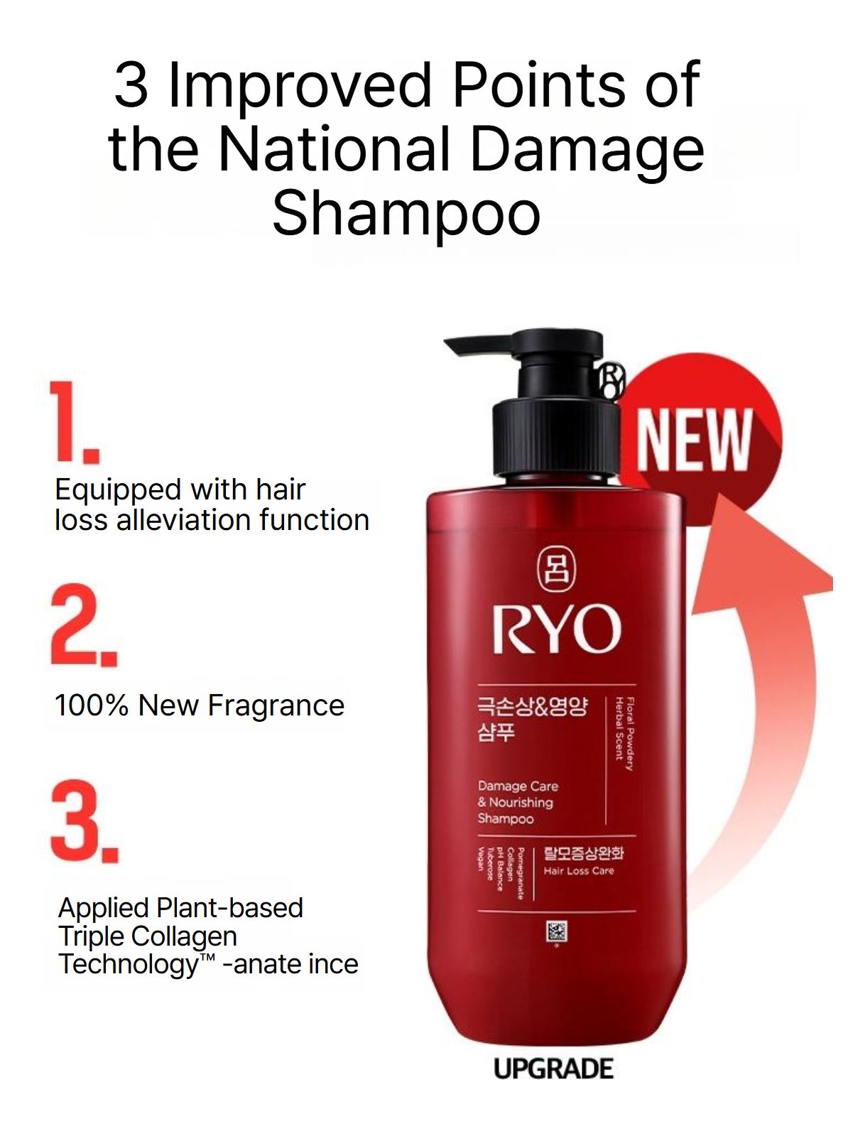 [Ryo] Damage Care & Nourishing Conditioner Floral Smooth Finish 480ml