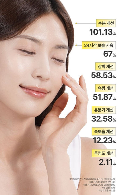 [ongredients] Skin Barrier Calming Lotion Soft Glow Finish 220ml