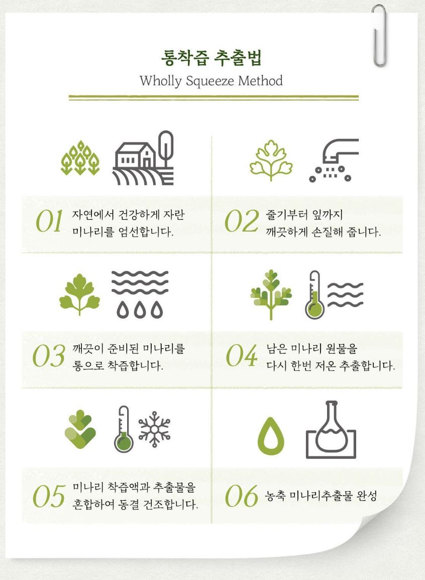 [SKINFOOD] Toner Pad Recipe Collection Hydrating & Radiant Finish 60–70 Pads