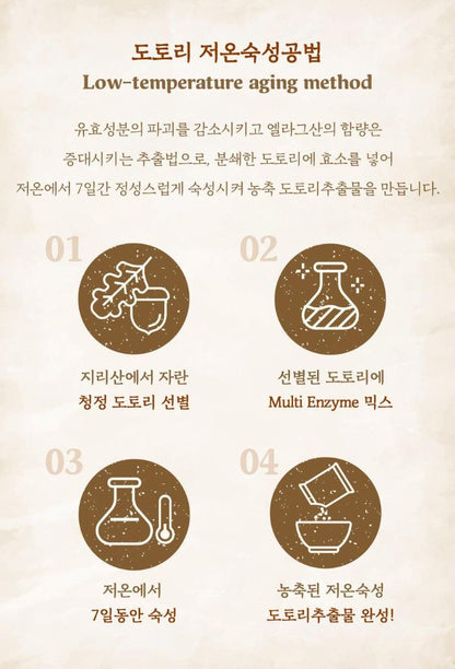 [SKINFOOD] Toner Pad Recipe Collection Hydrating & Radiant Finish 60–70 Pads