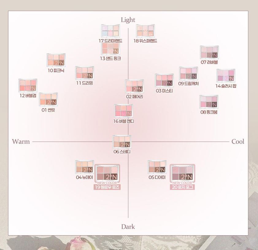 [2aN] Better Me Eye Palette Soft Rose Blending Finish 4.5g (6 Shades)