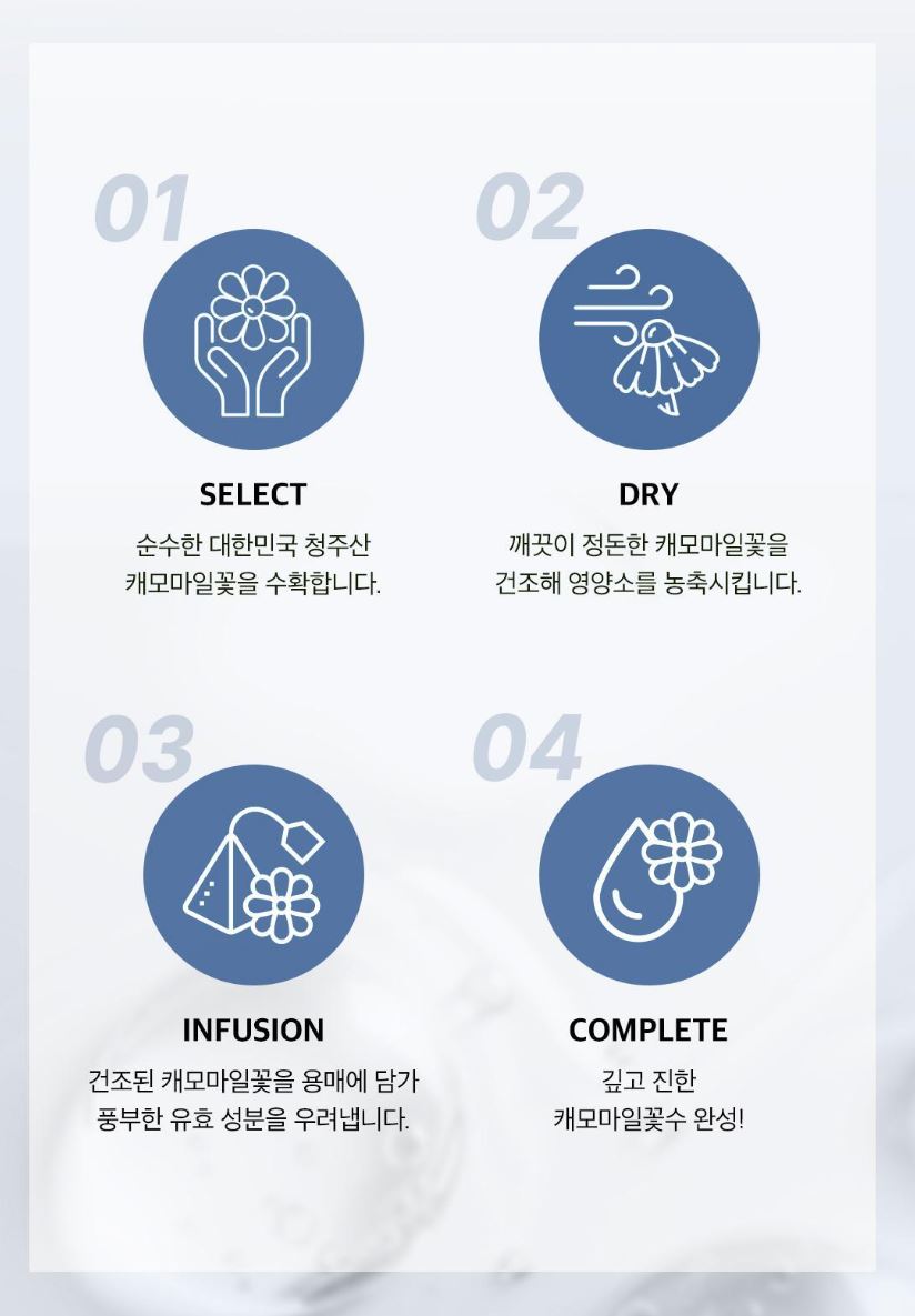 [SKINFOOD] Toner Pad Recipe Collection Hydrating & Radiant Finish 60–70 Pads