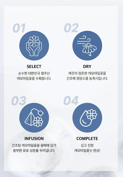 [SKINFOOD] Toner Pad Recipe Collection Hydrating & Radiant Finish 60–70 Pads