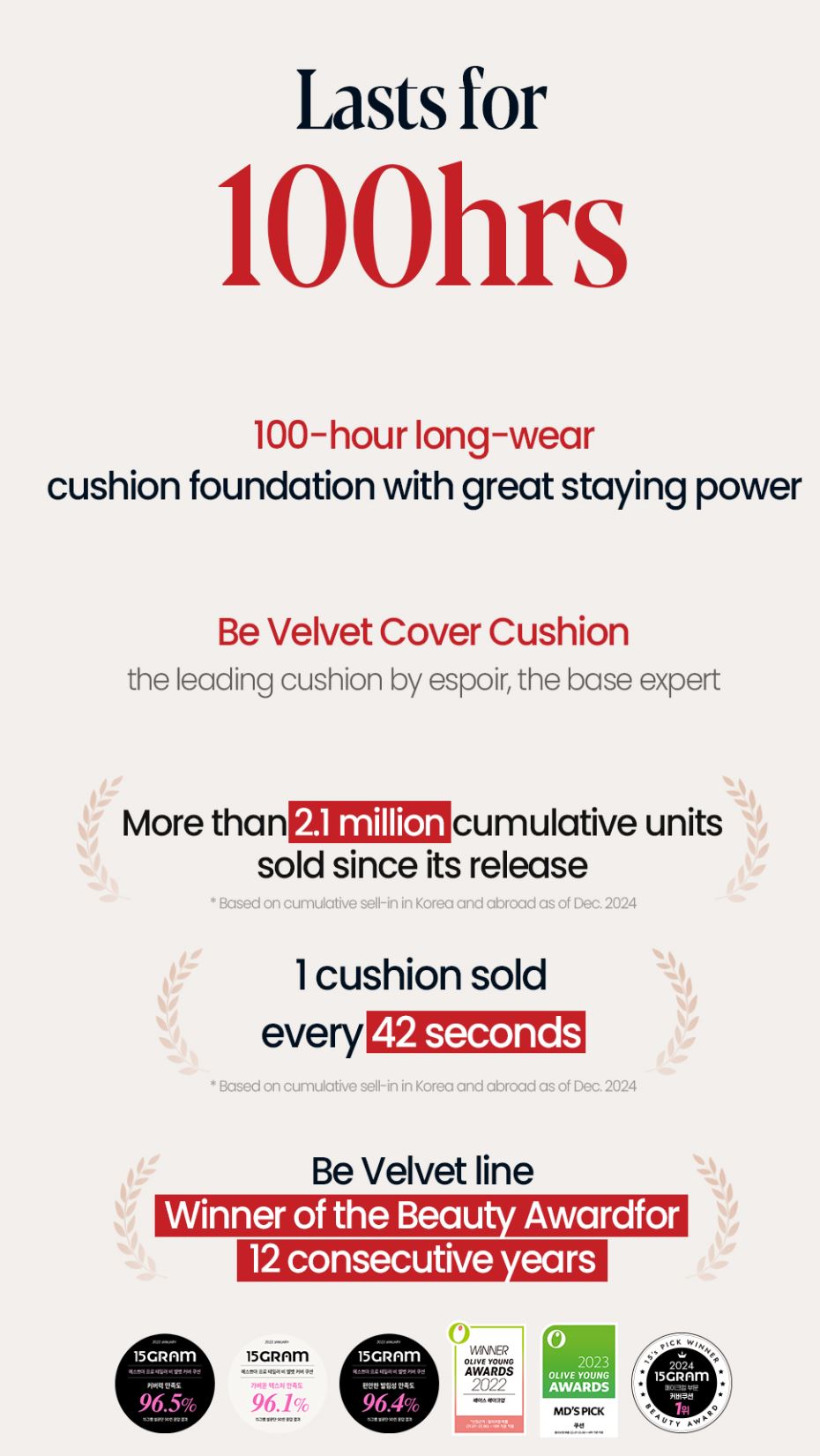 [espoir] Be Velvet Cover Cushion 15g + Refill | Long-Wear Velvet Finish SPF42 PA++