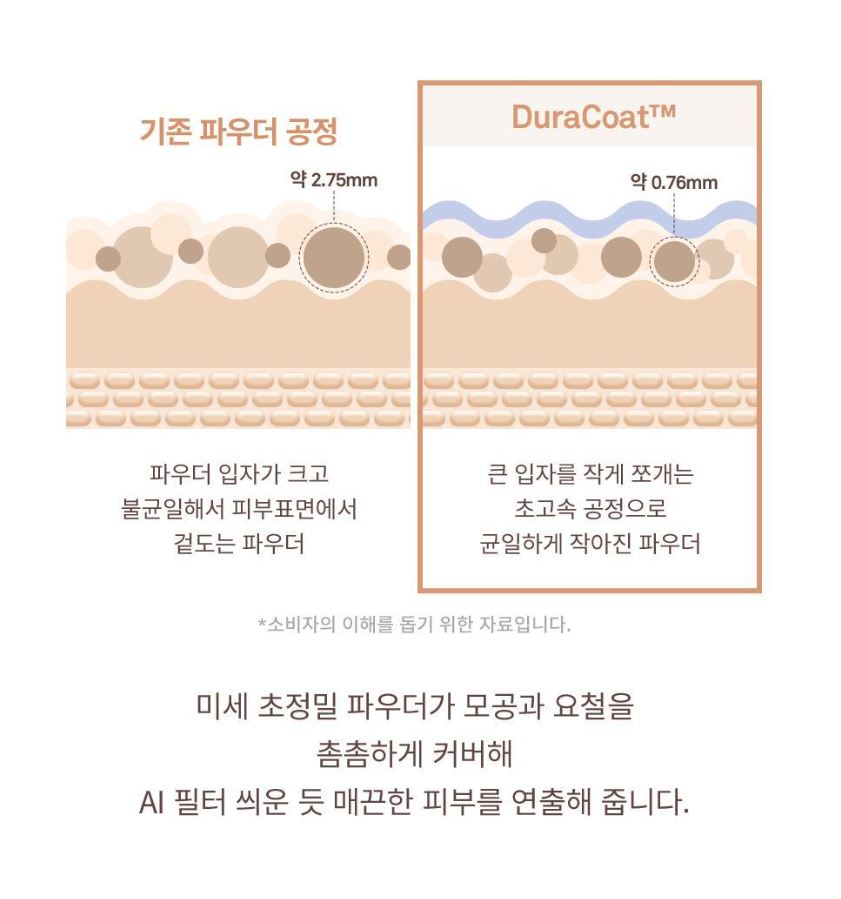 [hince] Pore-Shot Blur Primer Soft Matte Finish Set 30ml + 7ml