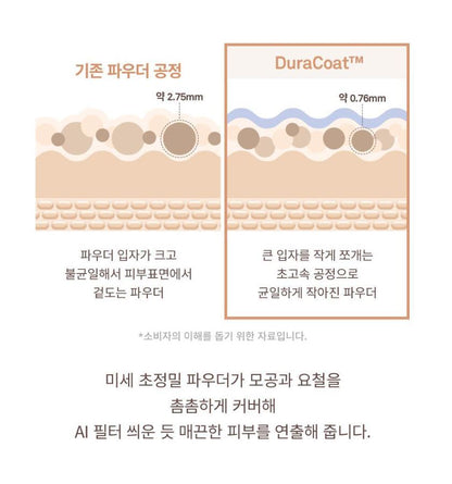 [hince] Pore-Shot Blur Primer Soft Matte Finish Set 30ml + 7ml