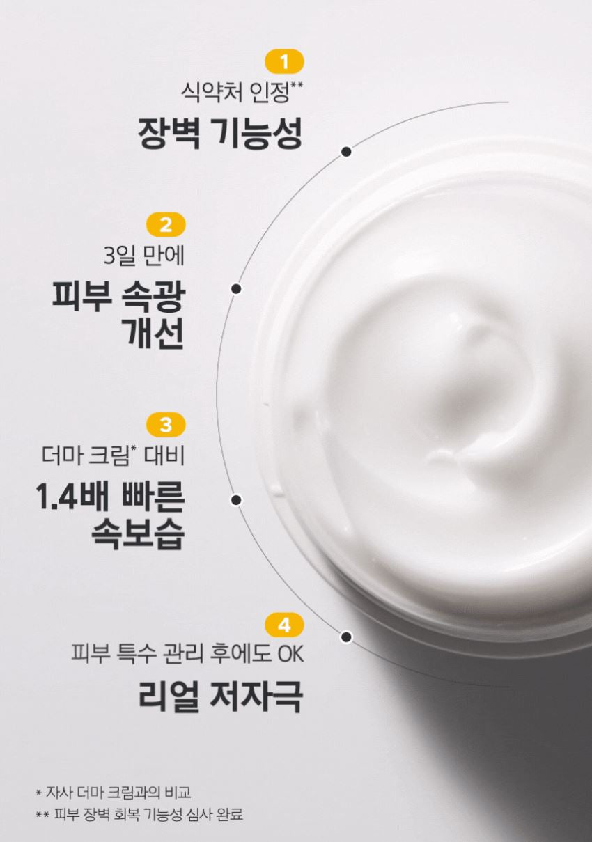 [primera] Nia Cica Soothing Glow Watery Cream Hydrating Radiant Finish 30ml