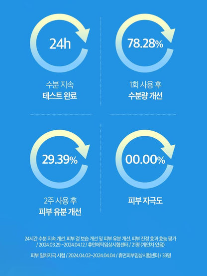 [SKINFOOD] Blue Chamomile Hyaluronic Cream Lightweight Hydrating Glow Set 100ml (70ml+30ml)