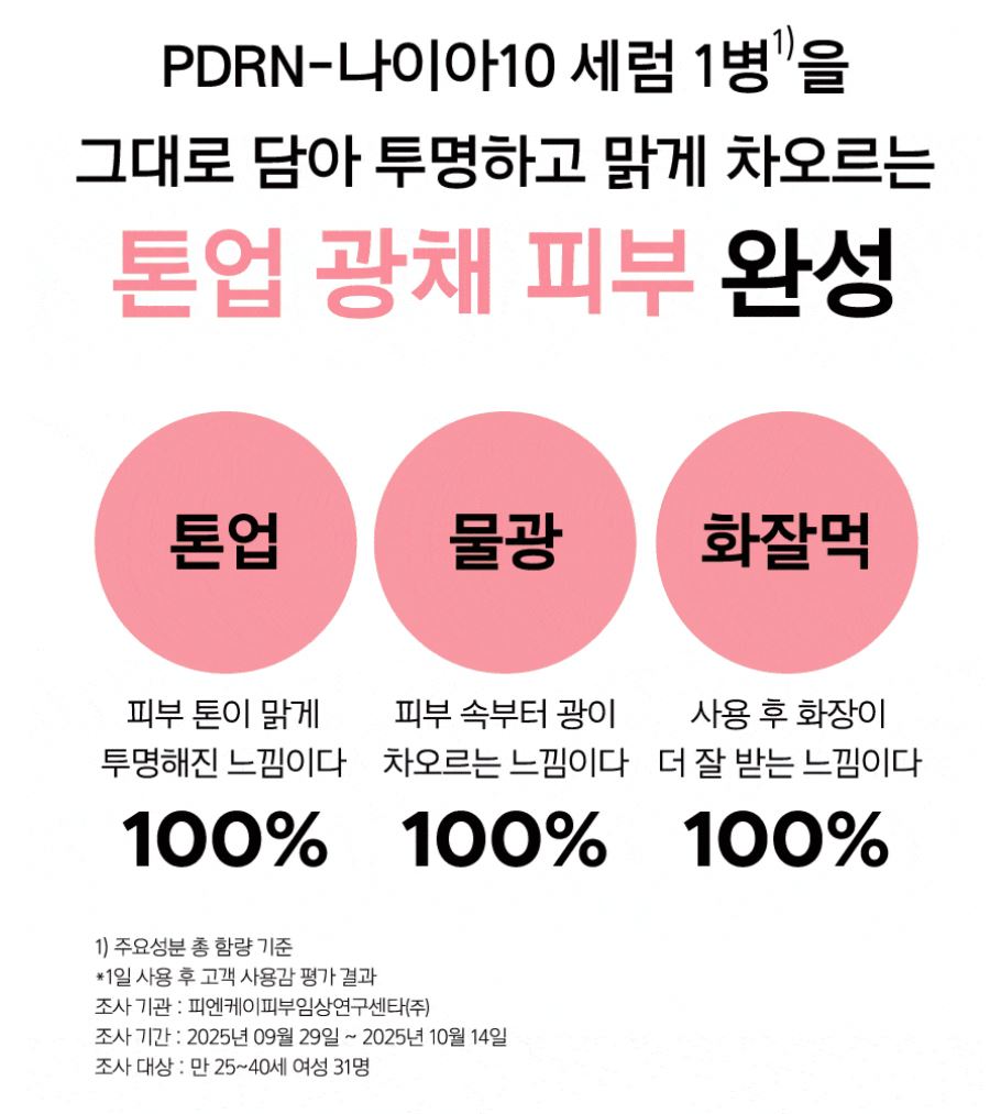 [primera] Serum Mega Shot Gel Mask Radiant Glow Set 4+1 Sheets