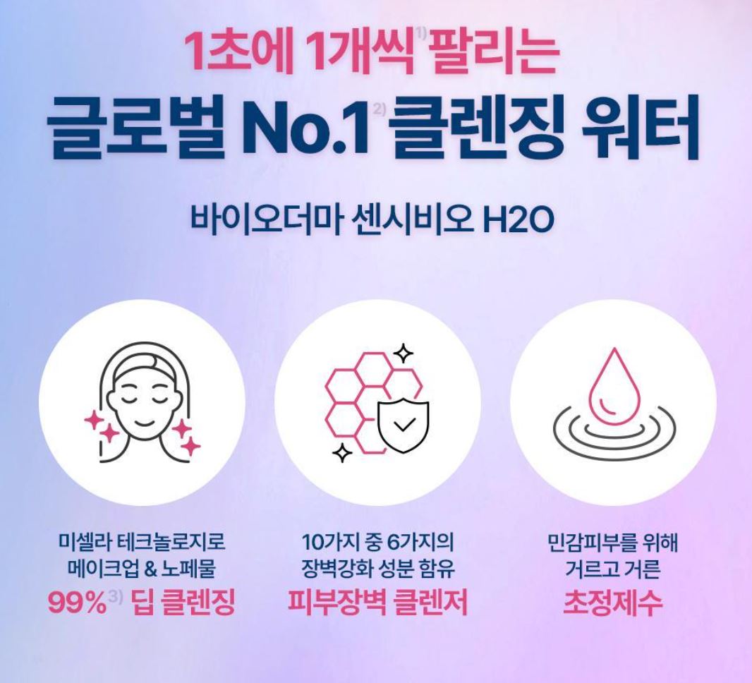 [BIODERMA] Sensibio H2O Micellar Cleansing Water - Gentle, Refreshing Makeup Remover | 500ml x 2