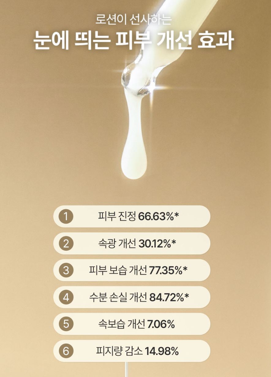 [ongredients] Skin Barrier Calming Lotion Soft Hydrating Finish 80ml