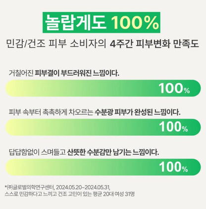 [Innisfree] Green Tea Seed Hyaluronic Cream – Lightweight Hydrating Glow Finish – 50ml