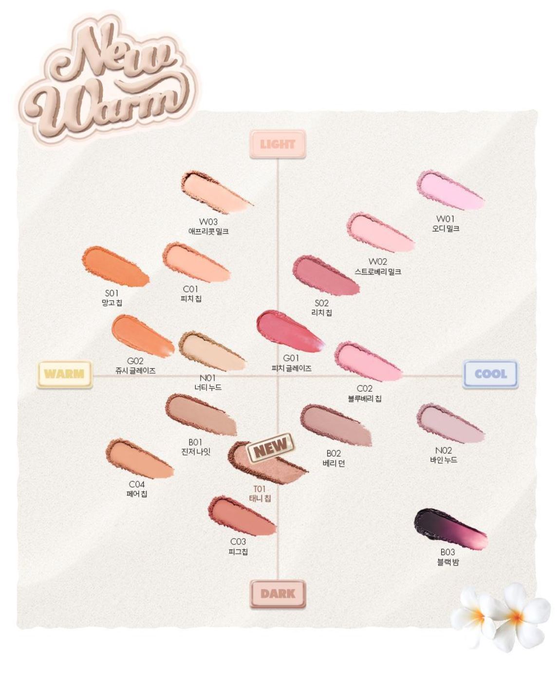 [rom&nd] Better Than Cheek – Soft Blur & Glaze Finish Powder Blush 4g | Olive young