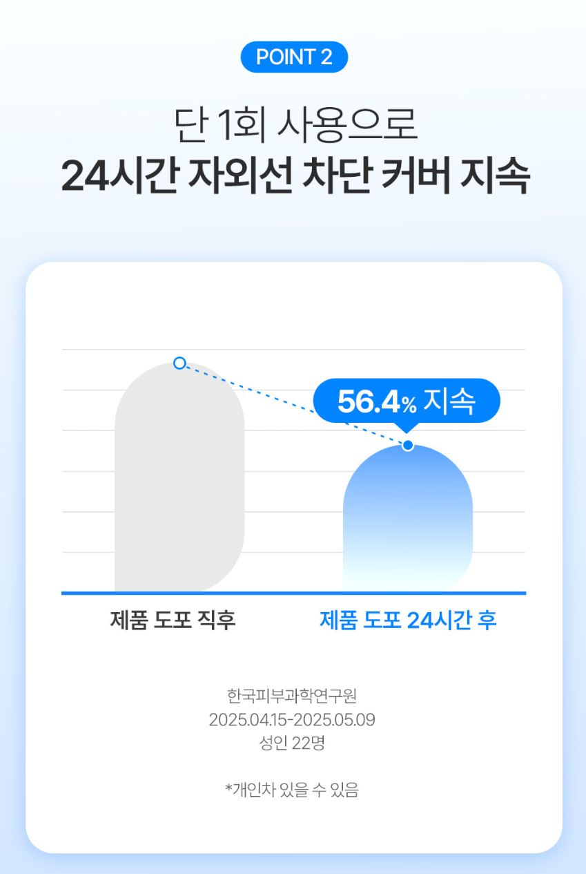 [ongredients] Moisture Sun Cream Lightweight Natural Finish SPF 50+ PA++++ 50ml