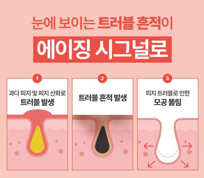 [BIODERMA] Sébium Serum - Lightweight Smoothing Concentrate for Balanced Skin | 30ml + Mini Duo Set