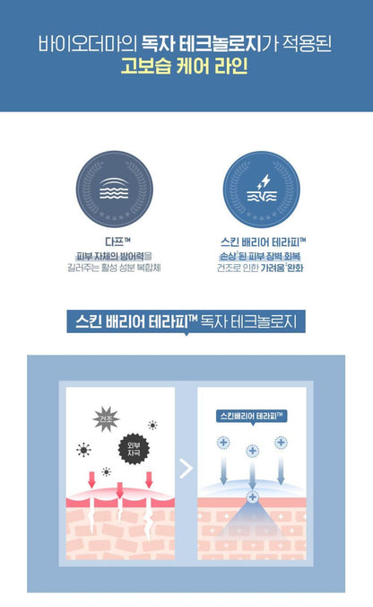 [BIODERMA] Atoderm Intensive Baume - Rich Comfort Balm for Sensitive Skin | 75ml