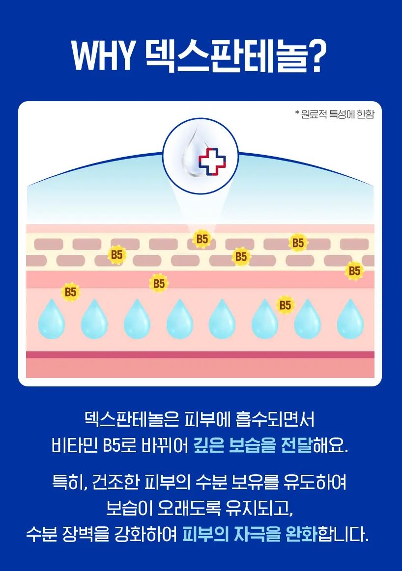 [NIVEA] SOS Care Body Lotion – Soft Hydrating Finish – 400ml x 2