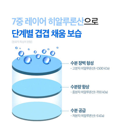 [SKINFOOD] Blue Chamomile Hyaluronic Cream Lightweight Hydrating Glow Set 100ml (70ml+30ml)