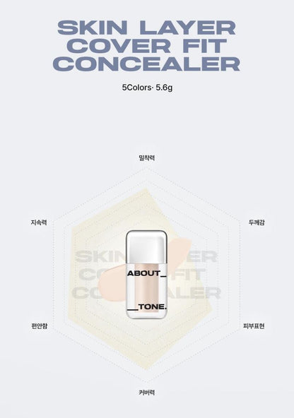 [ABOUT TONE] ABOUT TONE