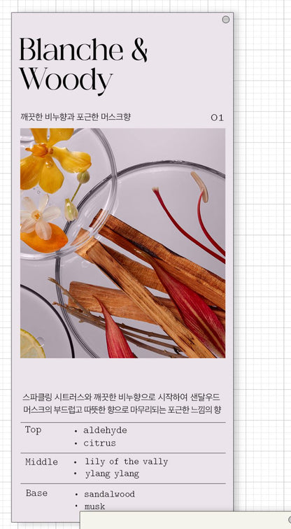[LABO-H] Perfume Edition Scalp Shampoo Soft Creamy Texture | 750ml