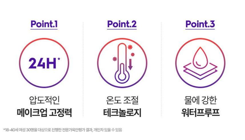 [URBAN DECAY] All Nighter Setting Spray Vitamin C Fresh Finish 30 ml