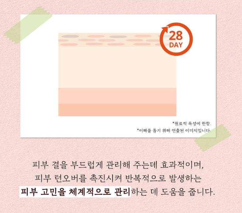 [SKINFOOD] Toner Pad Recipe Collection Hydrating & Radiant Finish 60–70 Pads