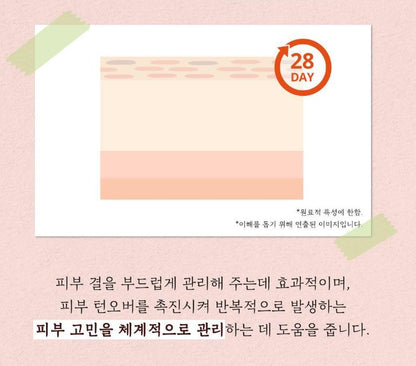 [SKINFOOD] Toner Pad Recipe Collection Hydrating & Radiant Finish 60–70 Pads