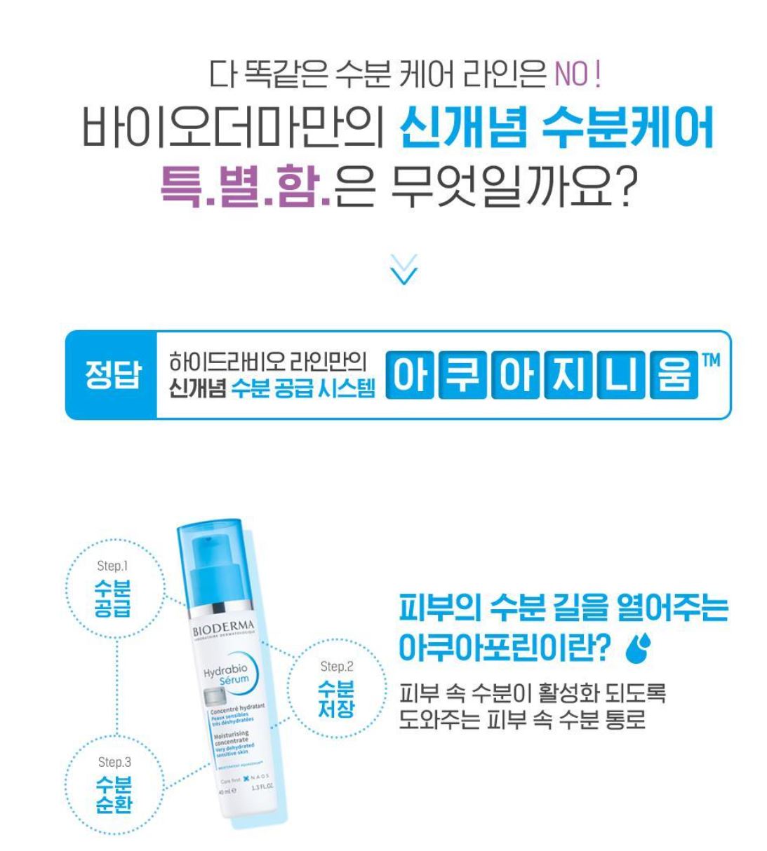 [BIODERMA] Hydrabio Serum - Lightweight Hydrating Concentrate for Radiant Skin | 40ml x 2