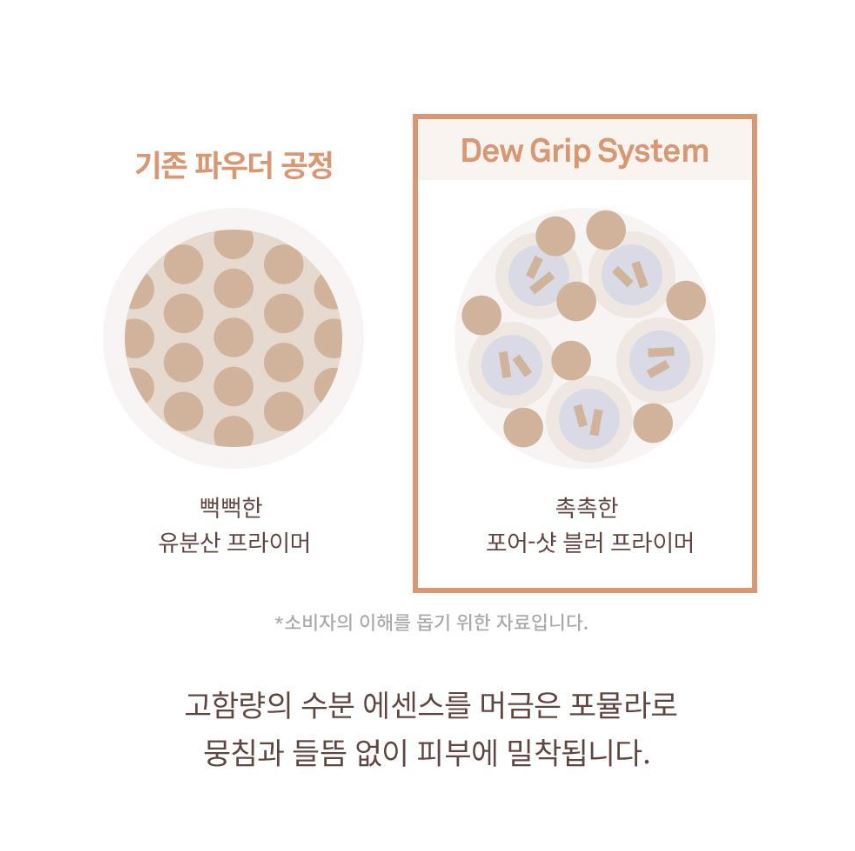 [hince] Pore-Shot Blur Primer Soft Matte Finish Set 30ml + 7ml