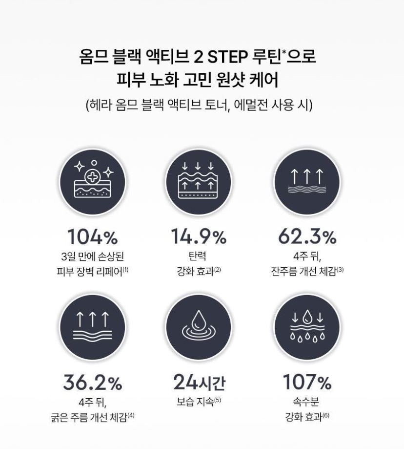 [HERA] Homme Black Active Skincare Set Hydrating Comfort Toner & Emulsion Duo 235ml