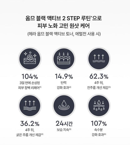 [HERA] Homme Black Active Skincare Set Hydrating Comfort Toner & Emulsion Duo 235ml