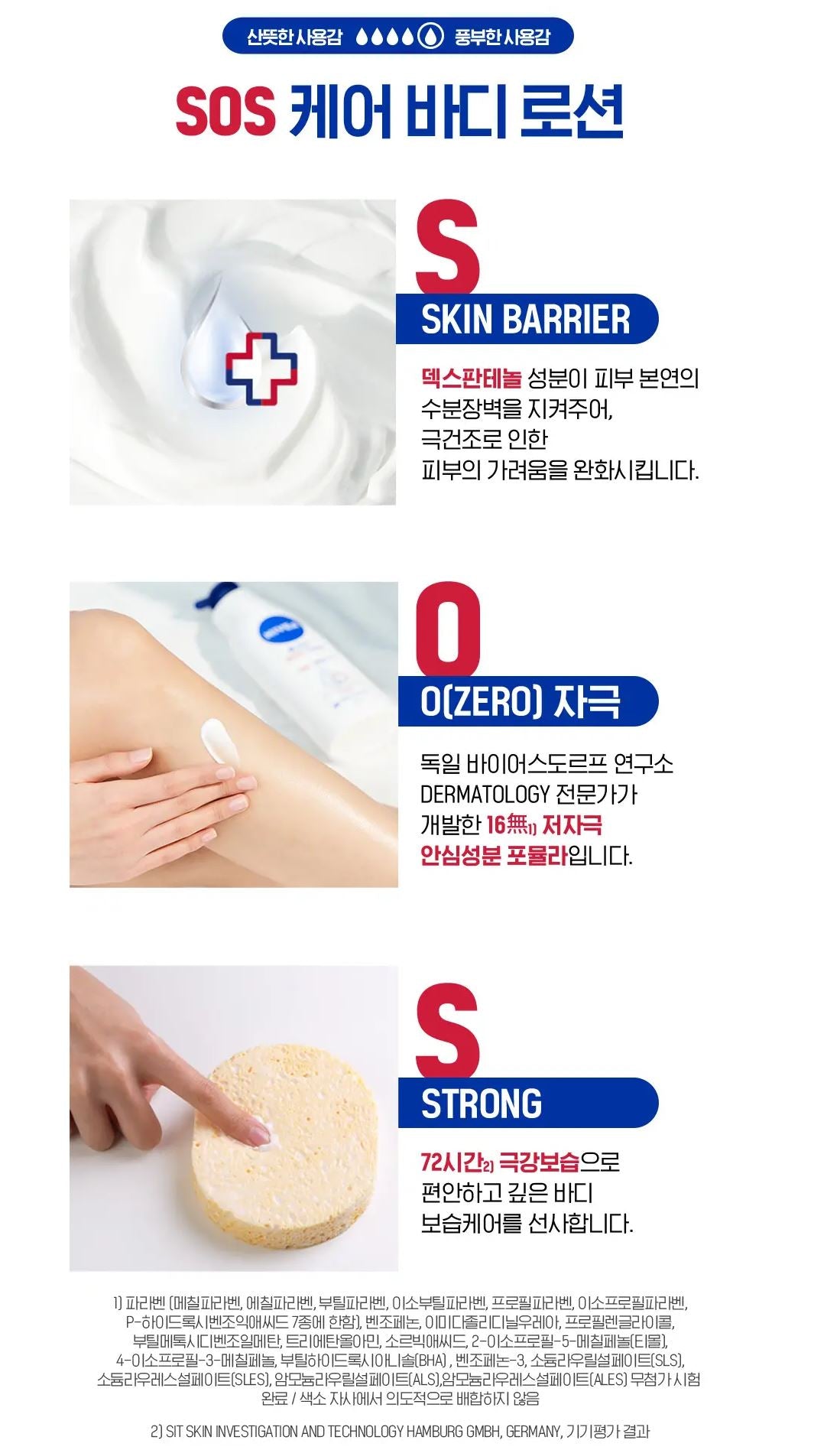 [NIVEA] SOS Care Body Lotion – Soft Hydrating Finish – 400ml x 2