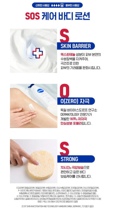 [NIVEA] SOS Care Body Lotion – Soft Hydrating Finish – 400ml x 2