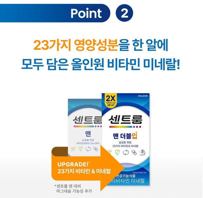 [Centrum] Men’s Daily Tablets with Smooth Compact Design – 50 Count