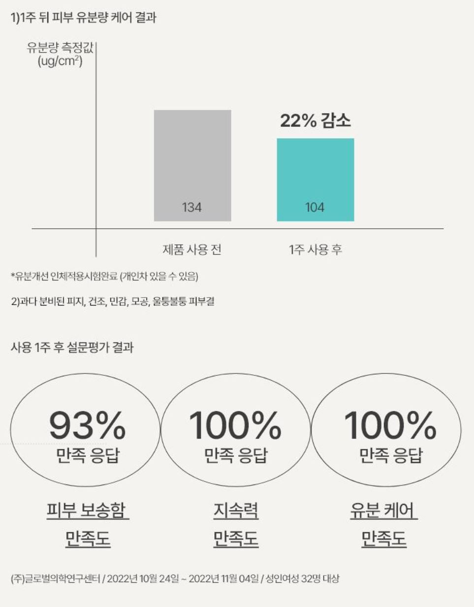 [Innisfree] No-Sebum AC Powder Soft Matte Finish 5g