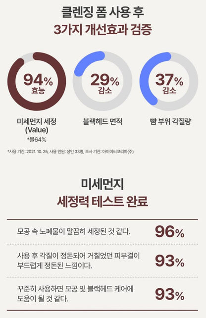 [Innisfree] Volcanic BHA Pore Cleansing Foam with Creamy Lather Finish 150g