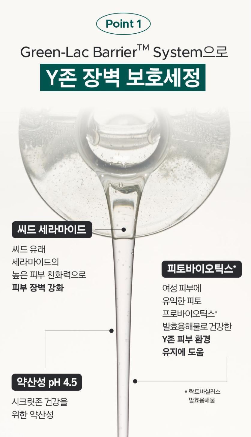 [primera] Free & Free Intimate Cleansing Gel Mild pH 4.5 Set 145ml + 145ml Refill