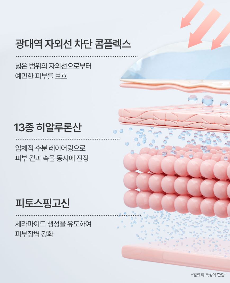 [ongredients] Skin Barrier Radiant Cream Soft Glow Finish 50 ml