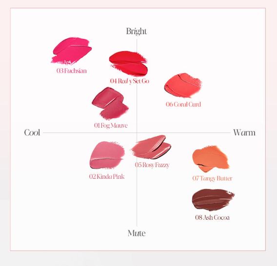 [espoir] Nowear Lipstick Volume Matte – Soft Velvet Finish 3g
