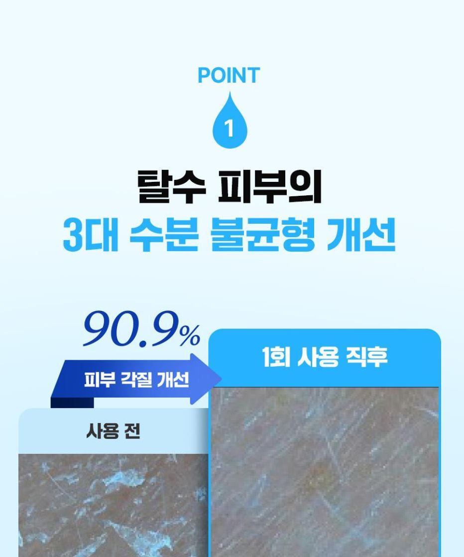 [FATION] Glucose Hydro Cream Set with Soft Moisture Finish (60ml + 10ml)