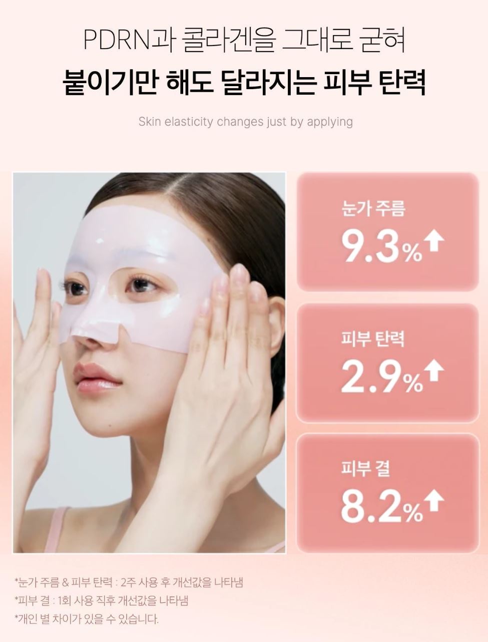 [Medicube] Pink Collagen Gel Mask – Refreshing Dewy Finish – 4 Sheet Masks
