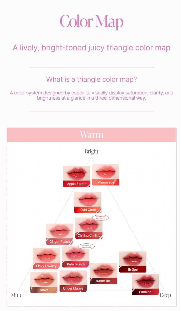 [espoir] Lip Trio Set – Couture Lip Tint Glaze + Sleek Cream Lipstick + Fitting Blur Mini (#Sour Peach)