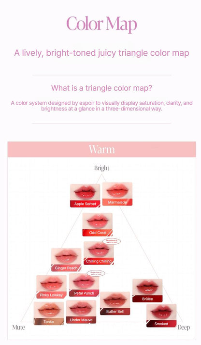 [espoir] Lip Trio Set – Couture Lip Tint Glaze + Sleek Cream Lipstick + Fitting Blur Mini (#Sour Peach)