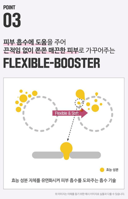 [Centellian24] Boosting Shot Gel Hydrating Elastic Finish 150 ml