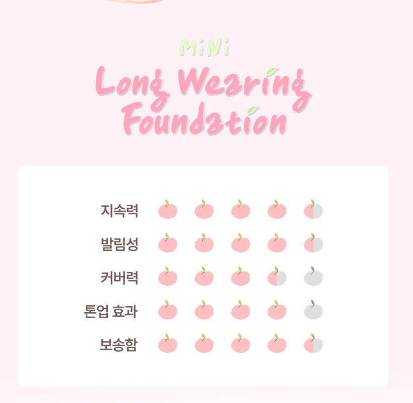 [2aN] Long Wearing Foundation Mini Semi-Matte Seamless Fit 15ml (4 Shades)