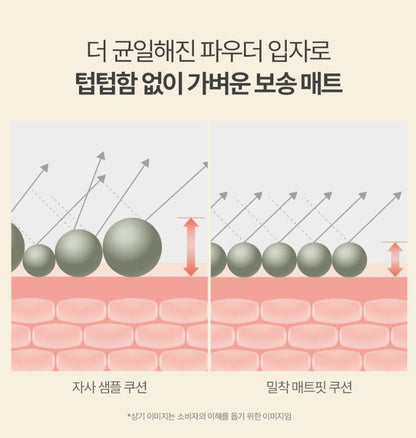 [GIVERNY] Milchak Matte Fit Cushion Soft Matte Finish 12g + Refill