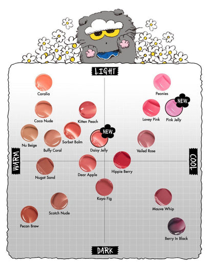 [rom&nd] Glasting Melting Balm – Sheer Glossy Lip Balm with Smooth Shine Finish | GlowLab
