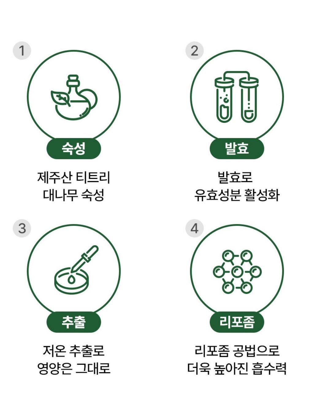 [Mediheal] Teatree Calming Moisture Ampoule with Fresh Lightweight Hydration | 50ml